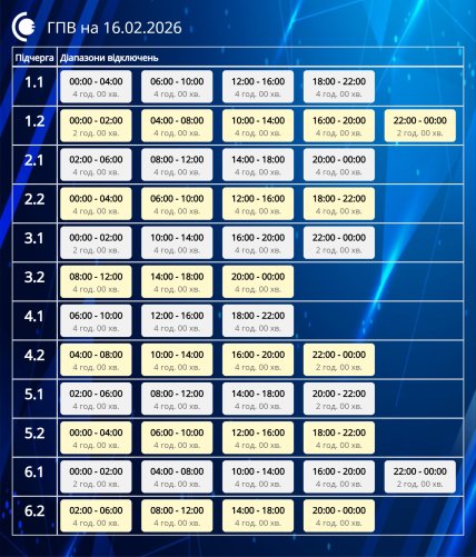 График отключения света в Сумской области 16.02.2026