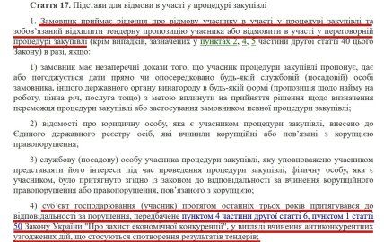Основания для отказа в участии в процедуре закупки. Статья 17 Закона Украины "О защите экономической конкуренции" — скриншот