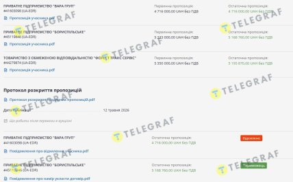 ПП "Бориспільське" виграло тендер, де його конкурентами були ПП "Форест Транс Сервіс" та ПП "Вара Груп". Скриншот