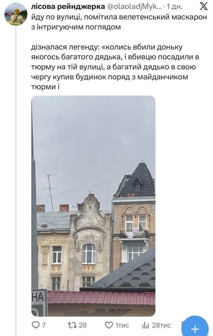 Публікація в Х