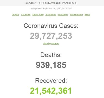 Статистика коронавируса на 16.09.2020