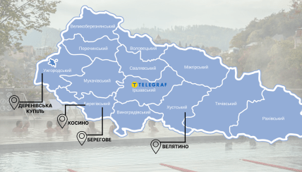 термали Україна