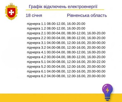 Графіки відключень у Рівненській області 18 січня