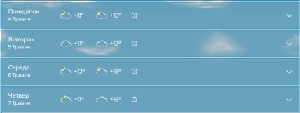 Якою буде погода у Полтаві 4-10 травня 2026