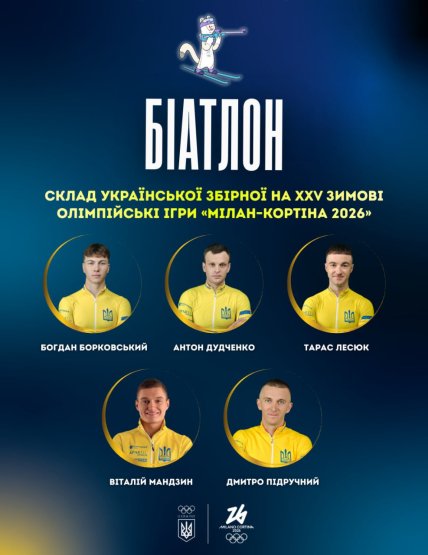 Состав сборной Украины по биатлону на Олимпиаде-2026
