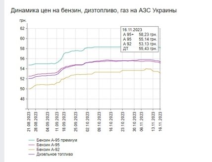 bbdc1e94 5342adc04b43fa2911d03b36bb4513f3 Економічні новини - головні новини України та світу