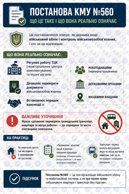 Постанова КМУ №560