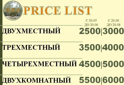 Ціни на відпочинок в Урзуфі у 2026
