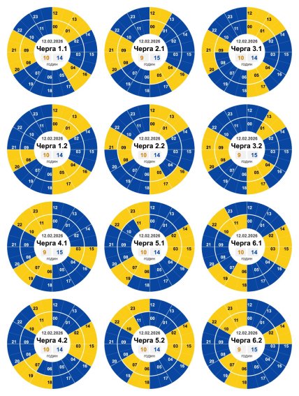 Графики отключений в Кировоградской области 12 февраля