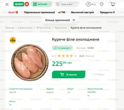 Где сэкономить на курином филе