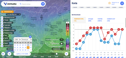 Когда в Киев вернутся морозы, прогноз