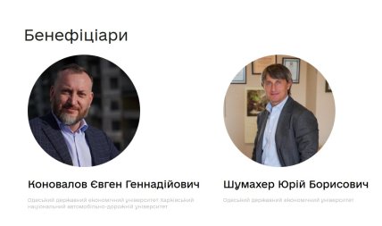 Бенефициары ООО "Ростдорстрой"