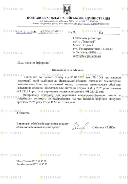 зарплата Когута в 2025, відповідь на запит Телеграфу
