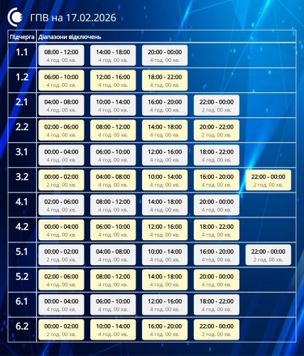 Графіки відключень у Сумській області 17 лютого