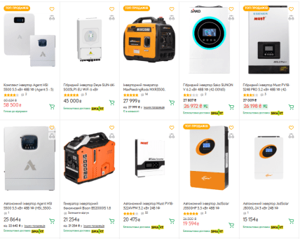 Цены на инвентарь