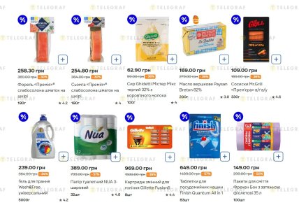 Знижки у "Сільпо" до 25 березня 2026 включно