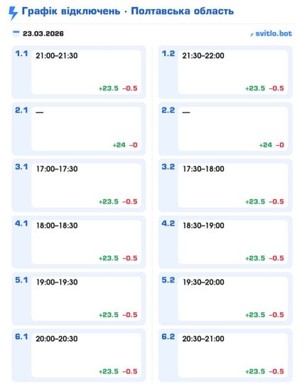 Графік відключення світла у Полтавській області 23.03.2026