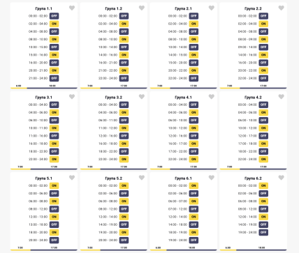 Графики отключений в Винницкой области 28 января