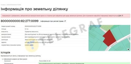 "Телеграф" разыскал дом на Печерске, стоящий на земле Могилевской