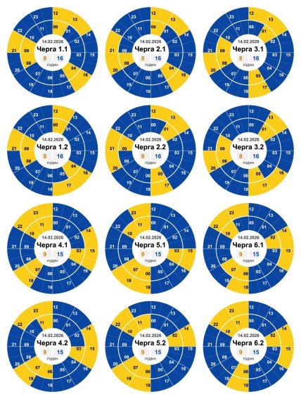Графики отключений в Кировоградской области 14 февраля