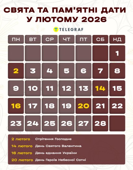 Календар на лютий 2026 року