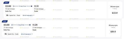 Як міняється вартість місця в жіночому купе поїзда Харків-Львів з Києва залежно від дня тижня