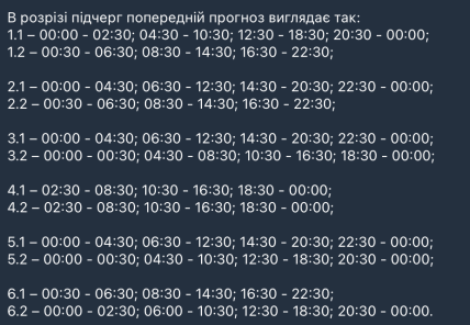 Графіки відключень у Миколаївській області 6 лютого