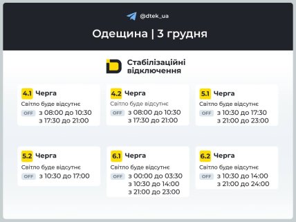 Графики отключений в Одесской области 3 декабря