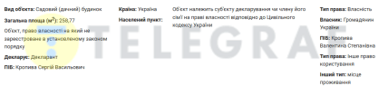 Декларация Сергея Крапивы за 2025 год