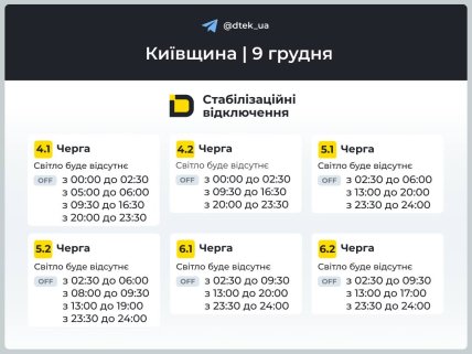 Графики отключений в Киевской области 9 декабря