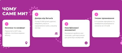 Реклама табору Артек Прикарпаття на офіційному сайті