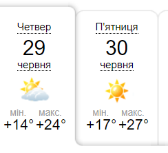 Погода в Одесі на 29-30 червня