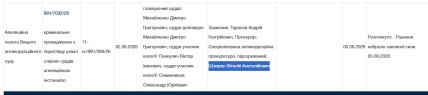 Подозреваемый – Виталий Шапран. Скриншот