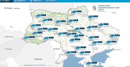 Погода в Украине