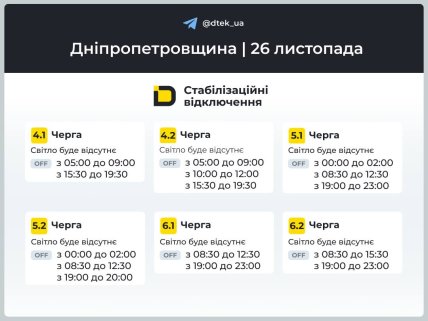 Графики отключений в Днепропетровской области 26 ноября