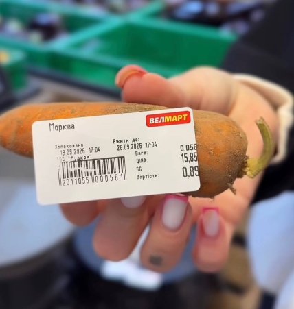 Цены на продукты