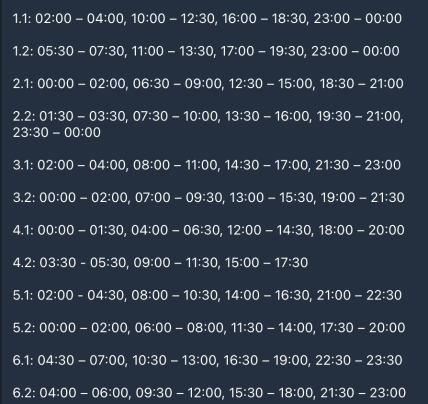 Графіки відключень в Черкаській області 28 лютого
