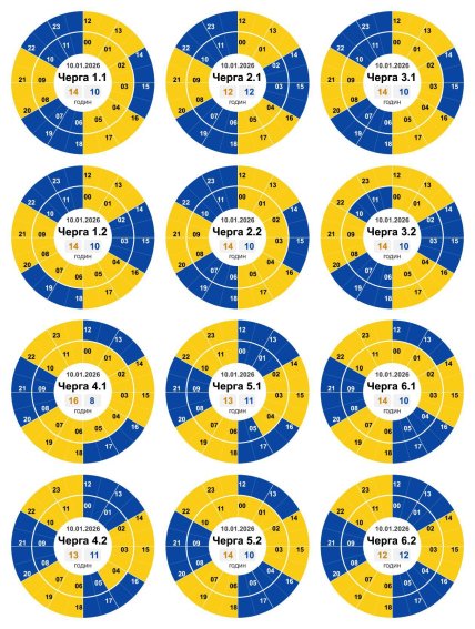 Графік відключення світла у Кропивницькому та Кіровоградській області 10.01.2026