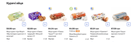 Ціни на яйця у Сільпо