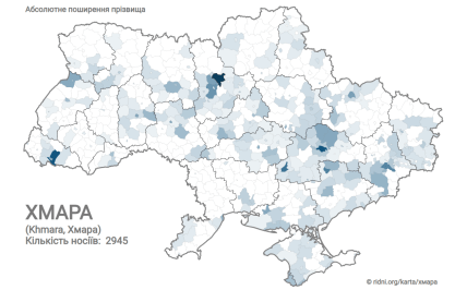 фамилия Хмара