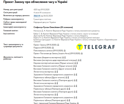 Законопроект о исчислении времени в Украине от 2024 года