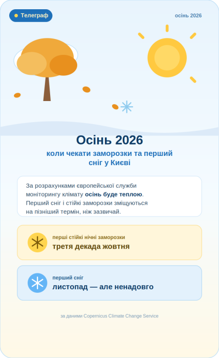 Когда в Киев придут заморозки и первый снег