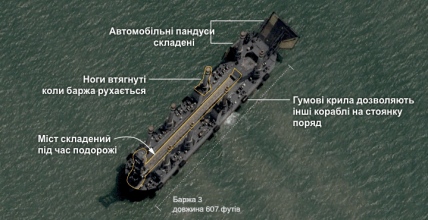 Секретні плани Китаю щодо захоплення Тайваню стали відомі розвідці: незвичайні деталі (фото)