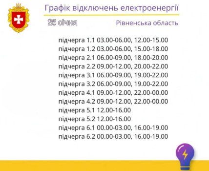 Графіки відключень в Рівненські області 25 січня