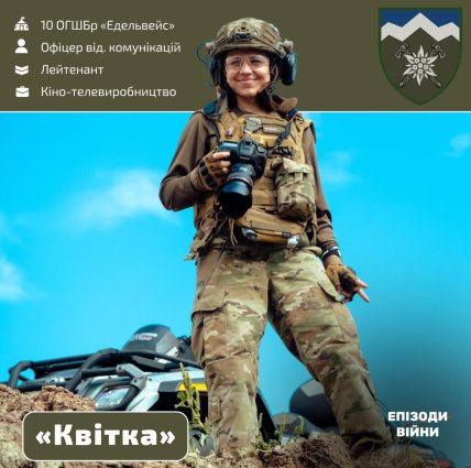 Вікторія Квітка Боброва