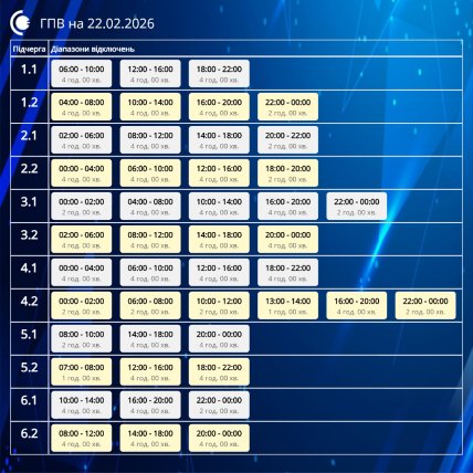 Графики отключений в Сумской области 22 февраля