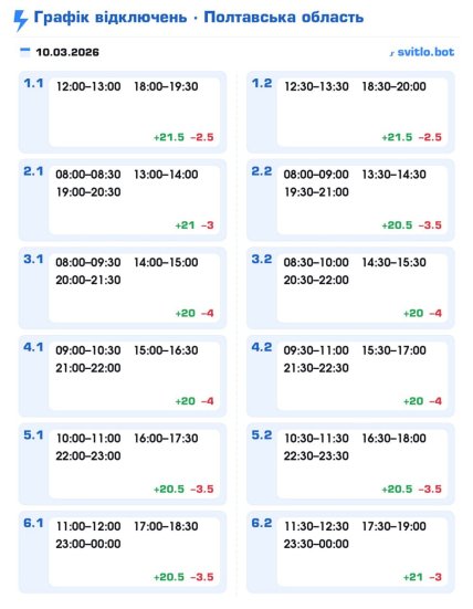 Графіки відключень у Полтавській області 10 березня