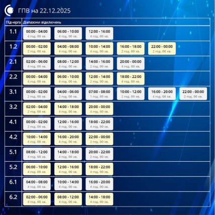 График отключения света в Сумской области 22.12.2025