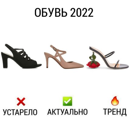 Модная обувь 2022