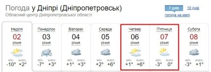 Погода в Украине - синоптики рассказали, когда в январе 2022 вернутся морозы, карта